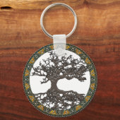ケルトの生命の木 キーホルダー (正面)