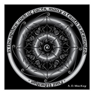 ケルトスパイダーマンダラ ポスター