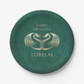 ケルトバイキングドラゴン誕生日 ペーパープレート (正面)