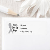 ケルト与えクは決して脳腫瘍を望まない ラベル (インサイチュ)