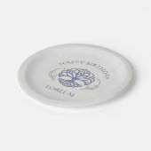 ケルト中世ファンタジー誕生日 ペーパープレート (アングル)