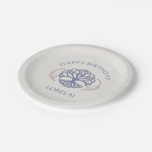 ケルト中世ファンタジー誕生日 ペーパープレート (アングル)