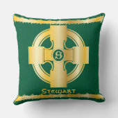ケルト十字と結び目の文字Sモノグラムと名前 クッション (裏面)