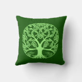 ケルト結び目模様ツリーオブライフエメラルドグリーン クッション (裏面)