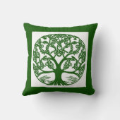 ケルト結び目模様ツリーオブライフグリーンオンホワイト クッション (裏面)