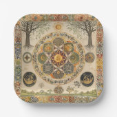 ケルト結び糸細工とサンシンボルリサ ペーパープレート (正面)