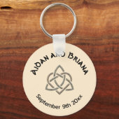 ケルト記号 キーホルダー (正面)