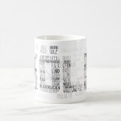 ケルンドイツ語ワードアートシュタットテイルケルン  コーヒーマグカップ (中央)