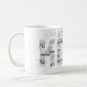 ケルンドイツ語ワードアートシュタットテイルケルン  コーヒーマグカップ (左)