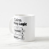 ケルン・バーキング・ロジック コーヒーマグカップ (正面左)