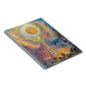 ケンジズフェニックス ノートブック (右側)