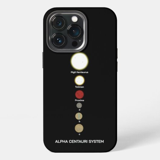 ケンタウルス座アルファ星系 iPhoneケース (裏面)