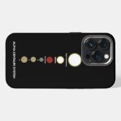 ケンタウルス座アルファ星系 iPhoneケース (裏面横)