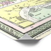 ケンタッキーのヴィンテージの地図(1850年) ポスター (角)