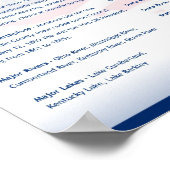 ケンタッキーの州, KYポスター ポスター (角)