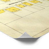 ケンタッキー5，フランクフォート ポスター (角)