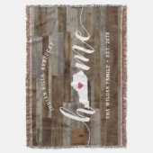 ケンタッキー ホームステート パーソナライズド ウッド ルック スローブランケット (正面縦)