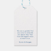 ケント島の目的地のウェディングウェルカム ギフトタグ (裏面)