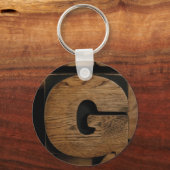 ケント・アンド・ロンドン・アルファベット・ドロワーズ・レターグ キーホルダー (正面)