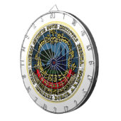 ケンブリッジ国旗（マサチューセッツ州） ダーツボード (正面右)