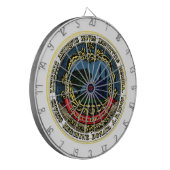 ケンブリッジ国旗（マサチューセッツ州） ダーツボード (正面左)