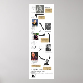 ケンポ系統ツリー ポスター