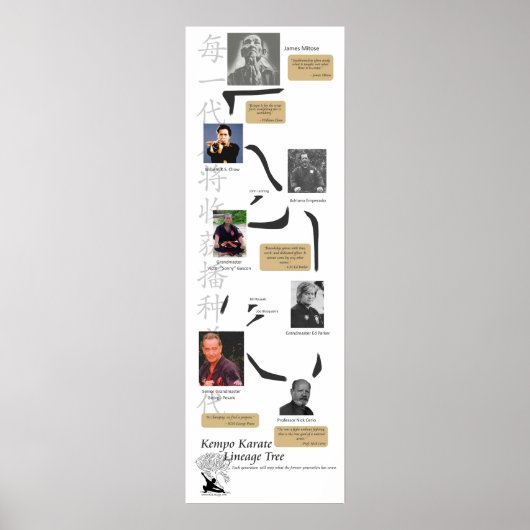 ケンポ系統ツリー ポスター (正面)