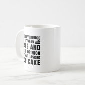 ケーキとお前の意見 コーヒーマグカップ (正面左)