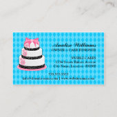 ケーキのベーカリー 名刺 (裏面)