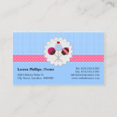 ケーキのポップ 名刺 (裏面)