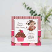 ケーキの写真 誕生日 招待状 チェリー ピンクの水玉 (スタンド正面)