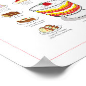 ケーキの味,フルーツケーキ, 8X10 ポスター (角)