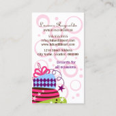 ケーキの芸術のベーカリー 名刺 (裏面)