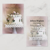 ケーキの芸術IV 名刺 (正面/裏面)