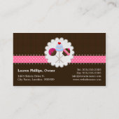 ケーキはパン屋をぽんと鳴らします 名刺 (裏面)