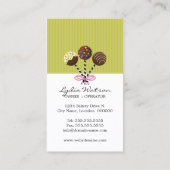 ケーキはベーカリーをぽんと鳴らします 名刺 (裏面)