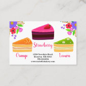 ケーキエレガントと花ベーカリーホームメイドフローラ 名刺 (裏面)