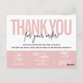 ケーキケアガイド V2 ケーキケアの説明 ポストカード (裏面)