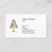 ケーキスイーツカップケーキホームベーカリーガーリーストロベリー 名刺 (裏面)