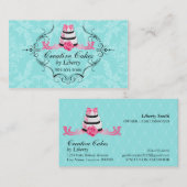 ケーキベーカリーダマスクアクアピンクビジネスカード 名刺 (正面/裏面)