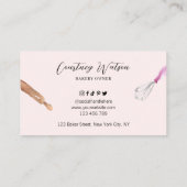 ケーキベーカリーパティシシェフウォーターカラーウィスクピンク 名刺 (裏面)