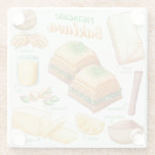 ケーキレシピガラスコースター ガラスコースター (裏面)