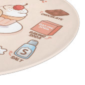 ケーキレシピ切断板 カッティングボード (角)