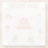 ケーキレシピ ガラスコースター (裏面)