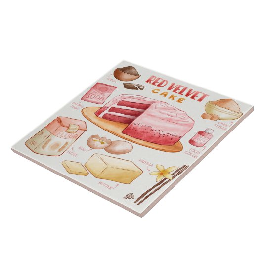 ケーキレシピ タイル (側面)