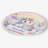 ケーキ付きかわいい水色ユニコーン1歳の誕生日 ペーパープレート (アングル)