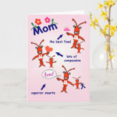 ケージャンクロウフィッシュ母の日 カード (黄色い花)