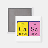 ケースの定期テーブル名マグネット マグネット (正面/裏面)
