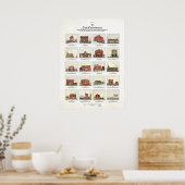 ケースカントニエールデッレレジオニディタリア ポスター (キッチン)