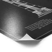 ケープヘンリー灯台 – バージニア州 – PD フォトプリント            (角)